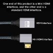 Mini HDTV to HDTV Right Angle Head HD Video Data Adapter Cable for DSLR Camera - 2