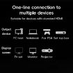 Mini HDTV to HDTV Right Angle Head HD Video Data Adapter Cable for DSLR Camera - 7