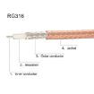 20cm SMA Male to 3.5mm Male RG316 Coax RF Cable - 3