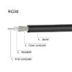 5m N Male to N Female RG58 Adapter Cable - Radio WiFi Extension Cable - 3