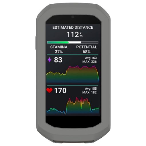 Garmin Edge 1050 Half Pack Silicone Protective Case - Dark Grey - 1