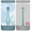 2pcs Cats And Dogs Silicone Toothbrush Set - Green - 4