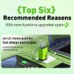 WK WP-U157 67W USB-C/Type-Cx2 Fast Charger - UK Plug (Green) - 4