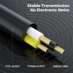 Gold Plated 3.5mm TRS to Dual 6.35mm TS Y Splitter Adapter Cable - 5