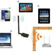 Sunhans SH24BTA-N 35dBm 2.4GHz 3W WiFi Signal Booster - UK Plug - 9
