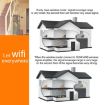 Sunhans SH24BTA-N 35dBm 2.4GHz 3W WiFi Signal Booster - US Plug - 8
