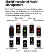 Smart Healthy Sports Bracelet - Uric Acid Blood Lipid Monitoring (Black) - 5