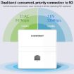 COMFAST CF-E538AC V2 1200Mbps Dual Band WiFi AP - 6
