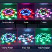 2.4G Remote Control LED Light Strip, 10m 140 LEDs - 3