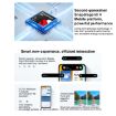 Honor Play9T 5G 8GB+128GB 6.77" Qualcomm Snapdragon 4 Octa Core - 9
