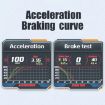 HUD Head-up Display OBD LCD Mileage Speedometer (Korean Version) - Google Shopping Ads - 3