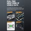 HUD Head-up Display OBD LCD Mileage Speedometer (Korean Version) - Google Shopping Ads - 6