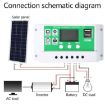 30A 12V PWM Solar Cell Panel Charger Controller for Lithium-ion Lead-acid Battery - 6