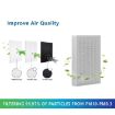 Honeywell HPA300/200/100 Air Purifier Filter Replacement Parts R1 - 4