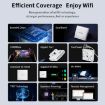 COMFAST CF-E591AX 1500Mbps Dual-Band WiFi6 In-Wall AP - 3