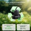 JOYROOM JR-TCG13 45W GaN USB-C Super Fast Charger - UK Plug - 6