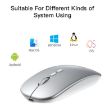 Yesido KB15 Slim 2.4G Wireless Optical Mouse - White - 3