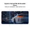 Imak 4th Gen Hydrogel Film Protector for Motorola Razr 50/2024 - Main + Second Screen - 3