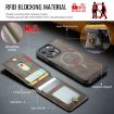 iPhone 15 Pro Max DG.MING K1 MagSafe Wallet RFID Back Cover Case - 3