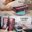 Google Pixel 9 Pro XL CaseMe C36 Wallet RFID Leather Phone Case - 6