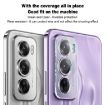 OPPO A3x 5G India imak Glass Lens Film - 5