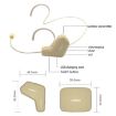 ASiNG WM03 Wireless Microphone Headset Bluetooth Speaker Kit - 2