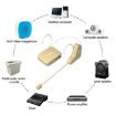ASiNG WM03 Wireless Microphone Headset Bluetooth Speaker Kit - 9