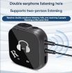 5.8G Wireless In-ear Monitor System - Dual-Earphone Monitoring - 6