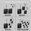 M-VAVE WP-10 Wireless Monitor Ear Return - Single Transmitter - 7