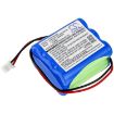 Securelinc Control Panel Battery Replacement - 1