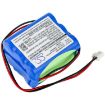 Securelinc Control Panel Battery Replacement - 2