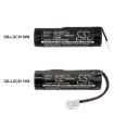 Replacement Battery for Silvercrest SFR 3.7 D3 - 5