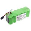 Replacement Battery for Hkoenig SWRC90 SWRC110 Models - 1