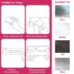 Dyson Hair Dryer Bracket Wall Mounted Organizer Red Holder - 8