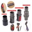 Dyson Vacuum Cleaner Pet Hair Removal Brush - Single Brush Set - 6