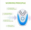 Ultrasonic Mosquito Repellent, Multifunctional, US Plug, Blue - 4