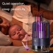 Cage Shock USB Mosquito Repellent, Direct Charge, Blue, BG-005 - 7