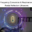 US Plug Ultrasonic Night Light Mosquito & Mite Repellent (White) - 4