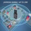Mobile Phone Signal Jammer/Isolator, 20m Coverage (JAX-121A-6C) - 5