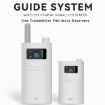 2.4G Wireless Office Conference One-to-Many Microphone YWI22 - 2