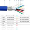 50cm USB3.0 Motherboard 20pin Mother-to-Female Extension Cable - 7