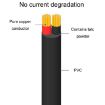 DC 5.5 x 2.1mm Male To Female Power Adapter Extension Cable 0.2m - 4