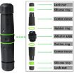 Outdoor IP68 Waterproof M20 USB 3.0 5Gbps Connector (Black) - 3
