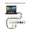 DVD Maker USB 2.0 Video Capture & Edit, MPEG-1/2, Chip: EM2860 - 6