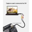 DVD Maker USB 2.0 Video Capture & Edit, MPEG-1/2, Chip: EM2860 - 7