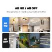 Tuya ZigBee 3 Gang Touch Wall Remote Light Control Switch EU Plug - 8