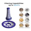 Dyson DC50 Vacuum Cleaner Pre-filter Replacement Parts - 6