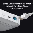 Xiaomi Smart Home Gateway 2: WiFi, BT, ZigBee, RJ45, White - 4