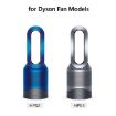 Dyson HP02 HP03 Air Purifier Bladeless Fan Remote (Style 6) - 3