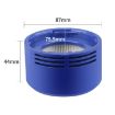 Dyson V7 V8 Vacuum Rear HEPA Filter Element Screen Parts - 3